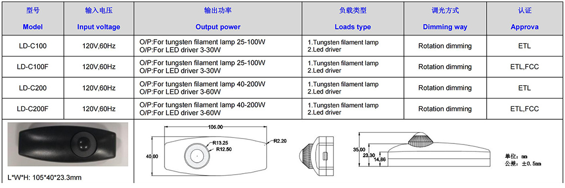 LD-2X100PT.jpg