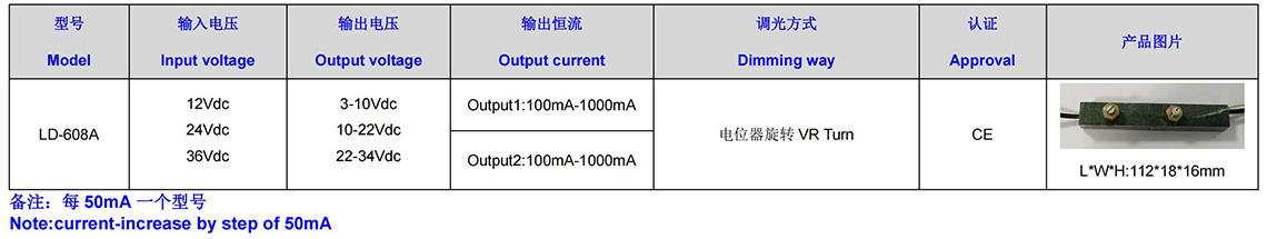 LD-2X100PT.jpg