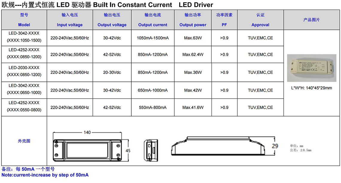 LD-2X100PT.jpg