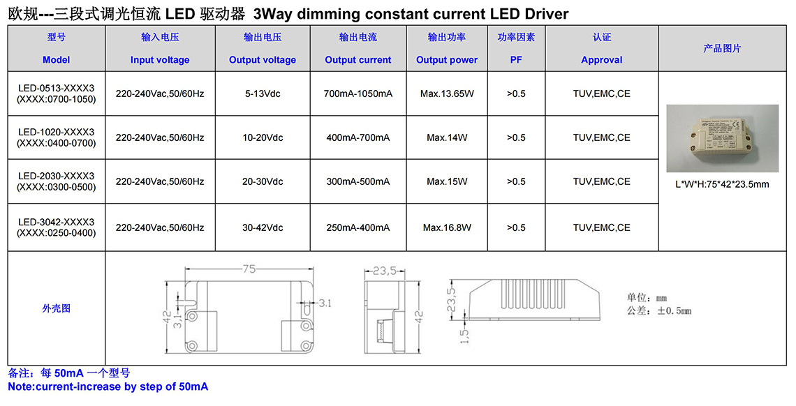 LD-2X100PT.jpg