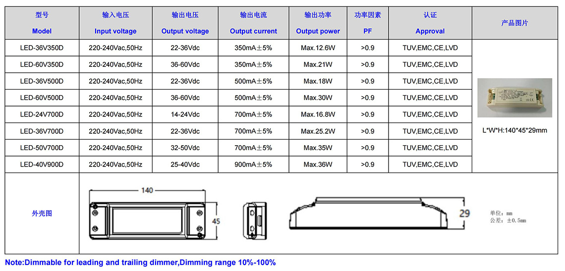 LD-2X100PT.jpg